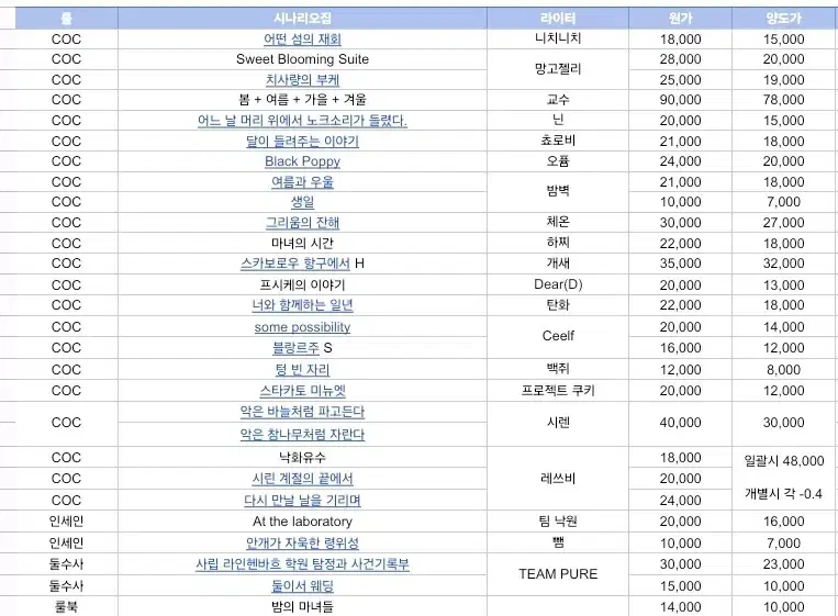 coc, 인세인, 둘수사 시나리오집 판매합니다